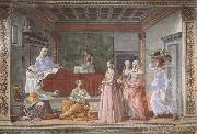 Domenicho Ghirlandaio Geburt Johannes des Taufers oil painting reproduction